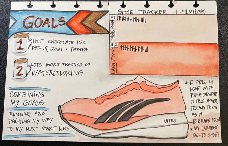 Watercolor sketchbook for Hot Chocolate Race training. Shoe tracker page.