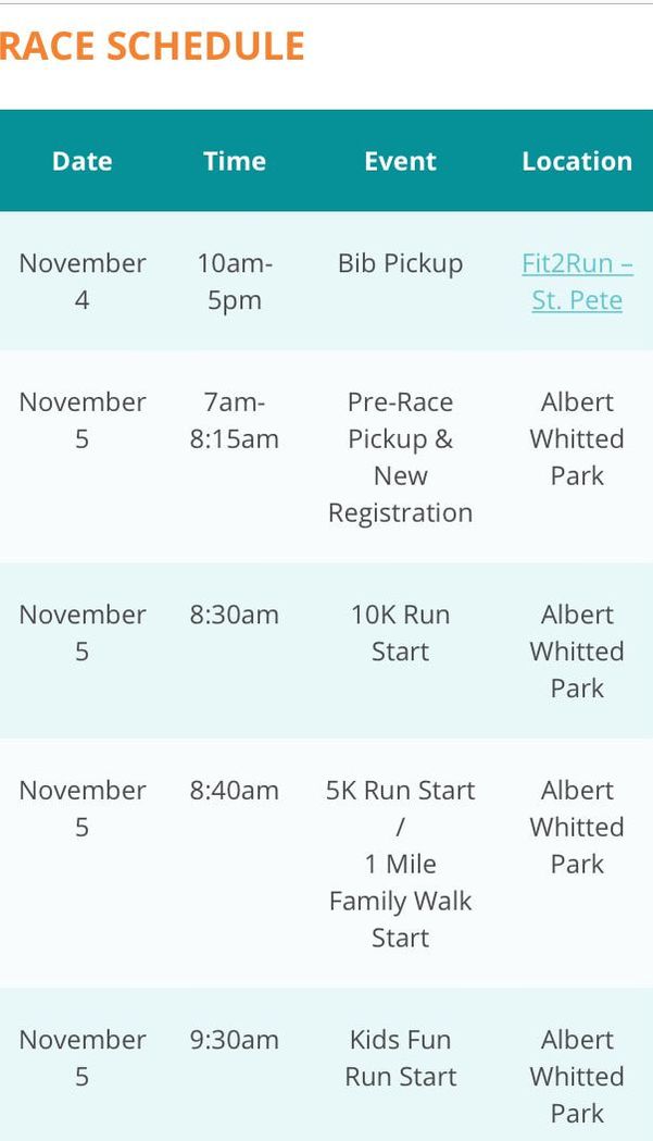 Schedule for the 2017 St. Pete Getaway 10K Race